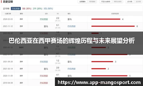 巴伦西亚在西甲赛场的辉煌历程与未来展望分析
